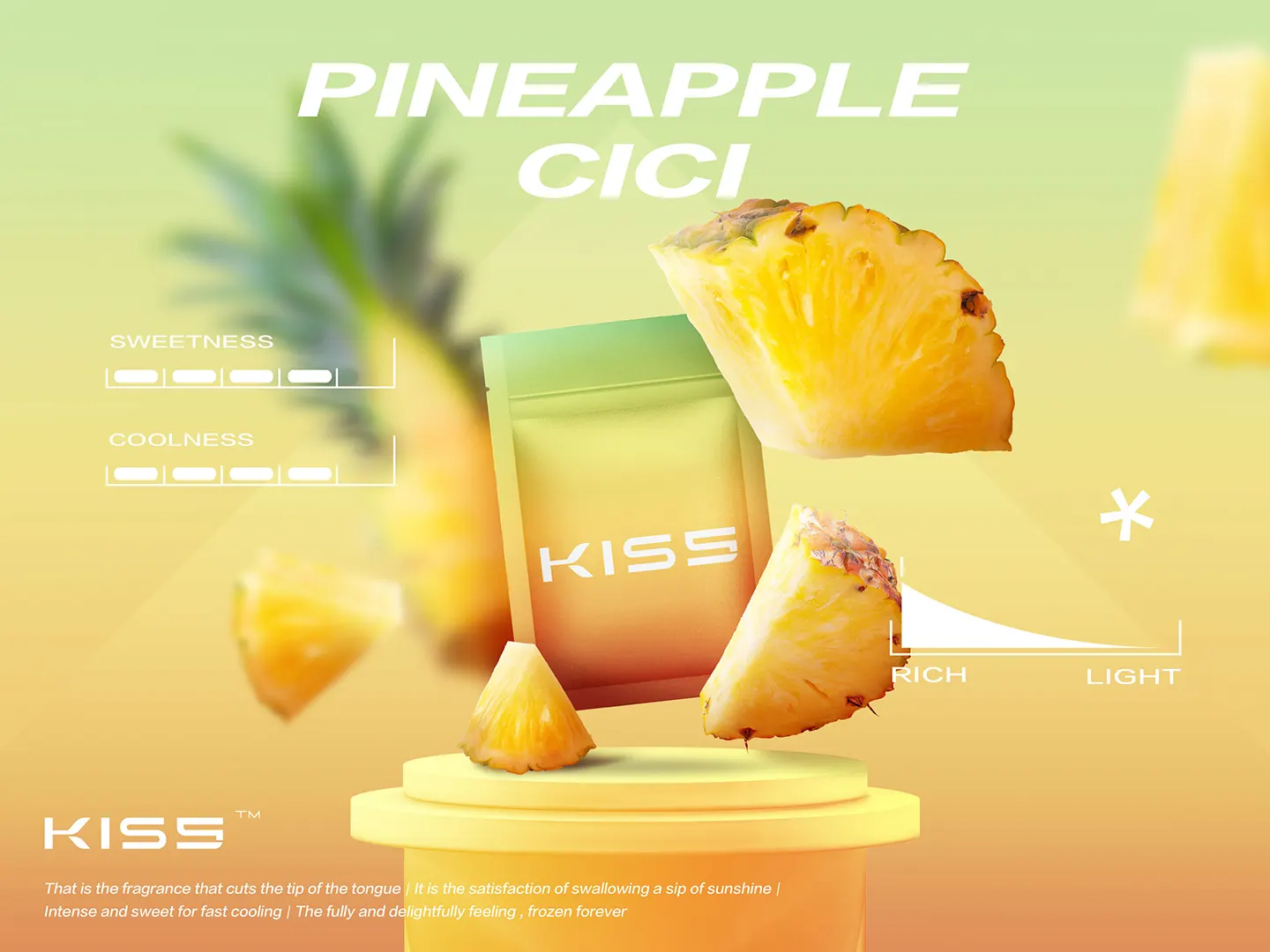 KIS5 pineapple flavor mod