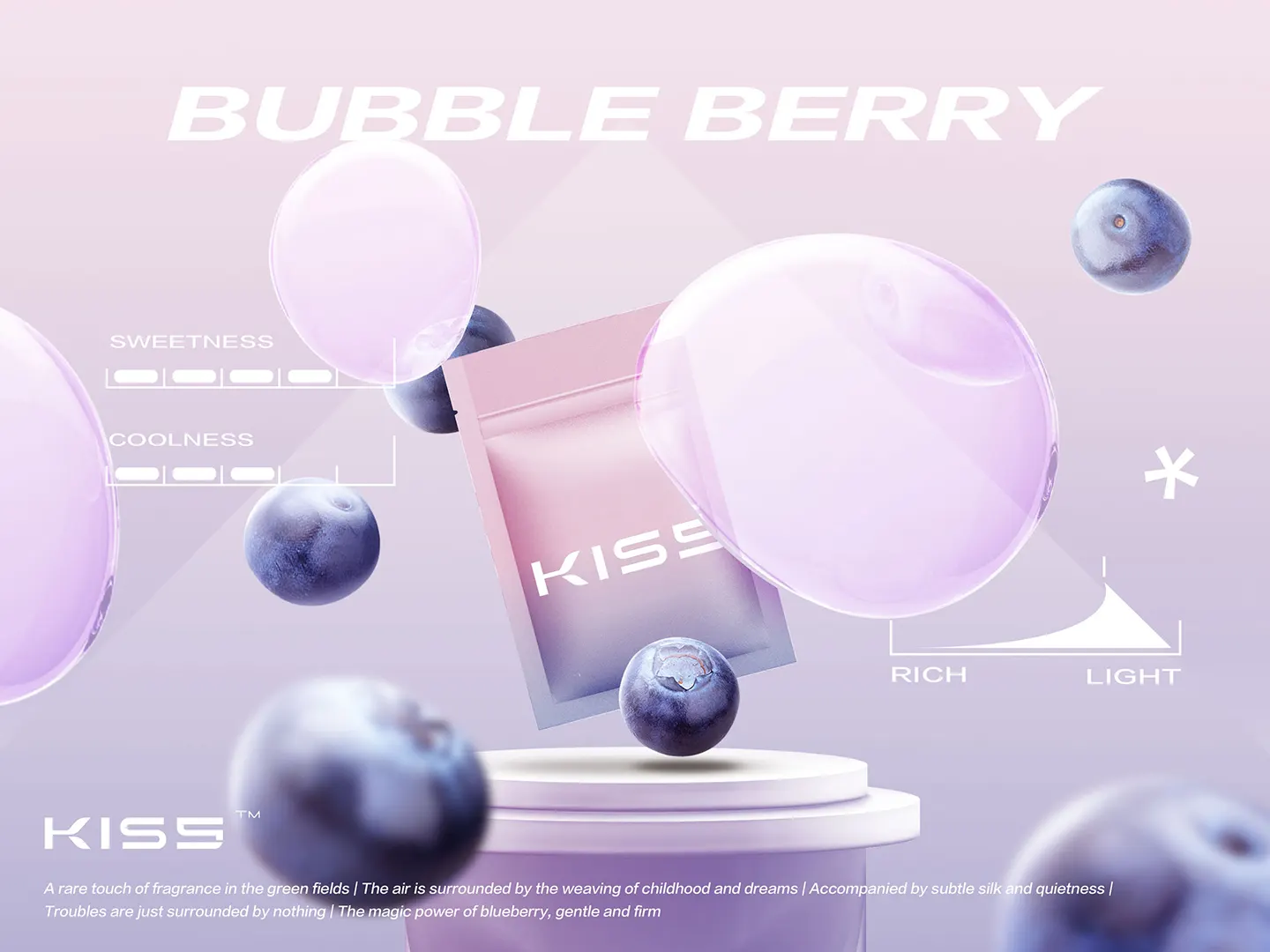 KIS5 blue berry flavor mod