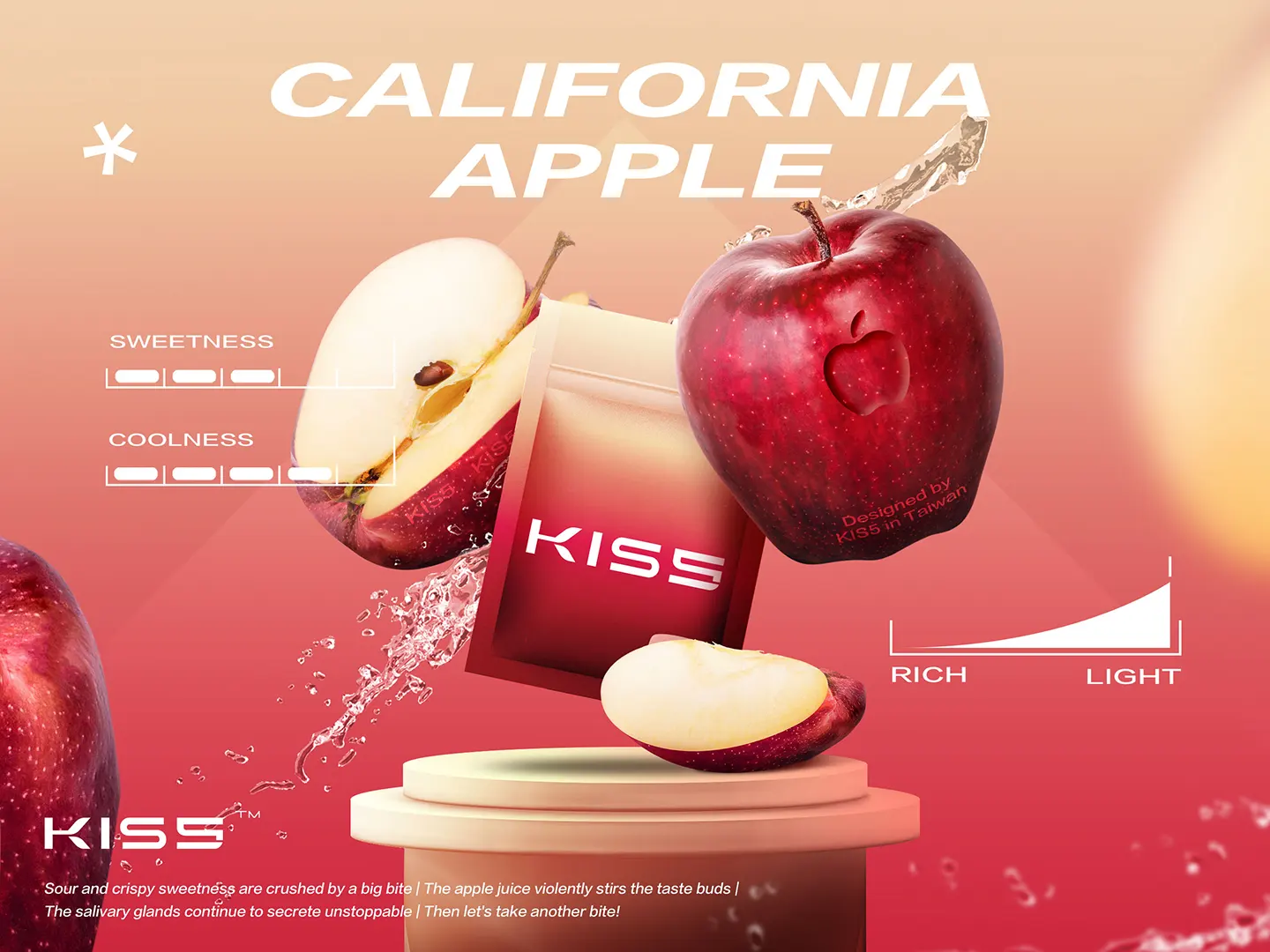 KIS5 apple flavor mod