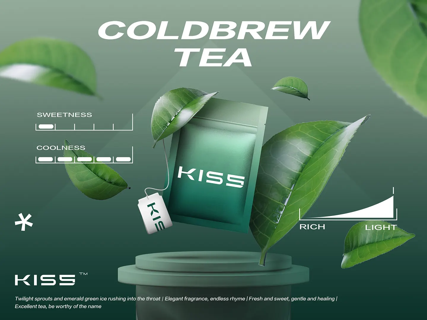 KIS5 tea flavor mod