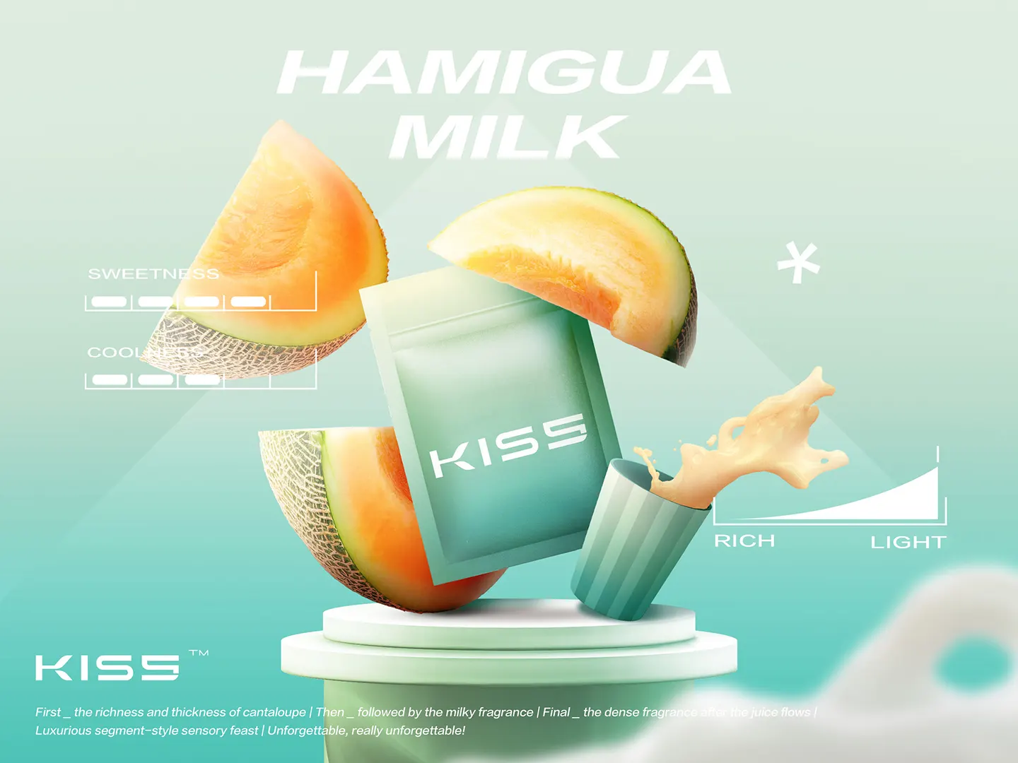 KIS5 melon milk flavor mod