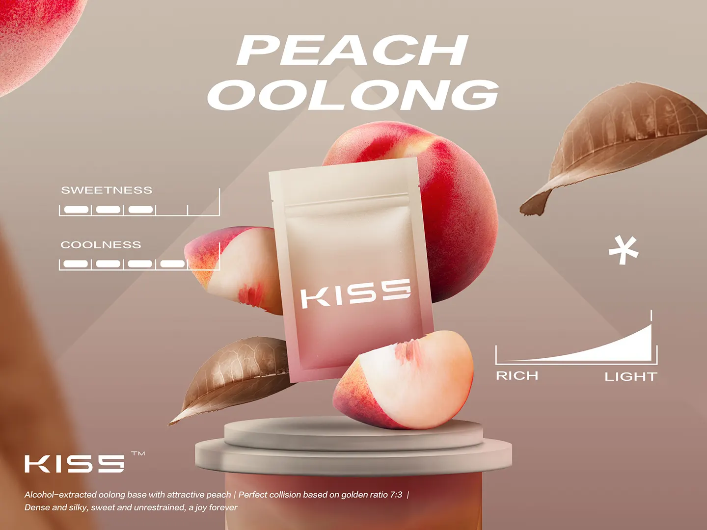 KIS5 peach oolong flavor mod