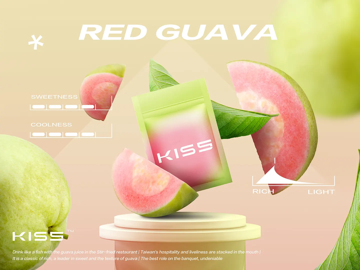 KIS5 guava flavor mod