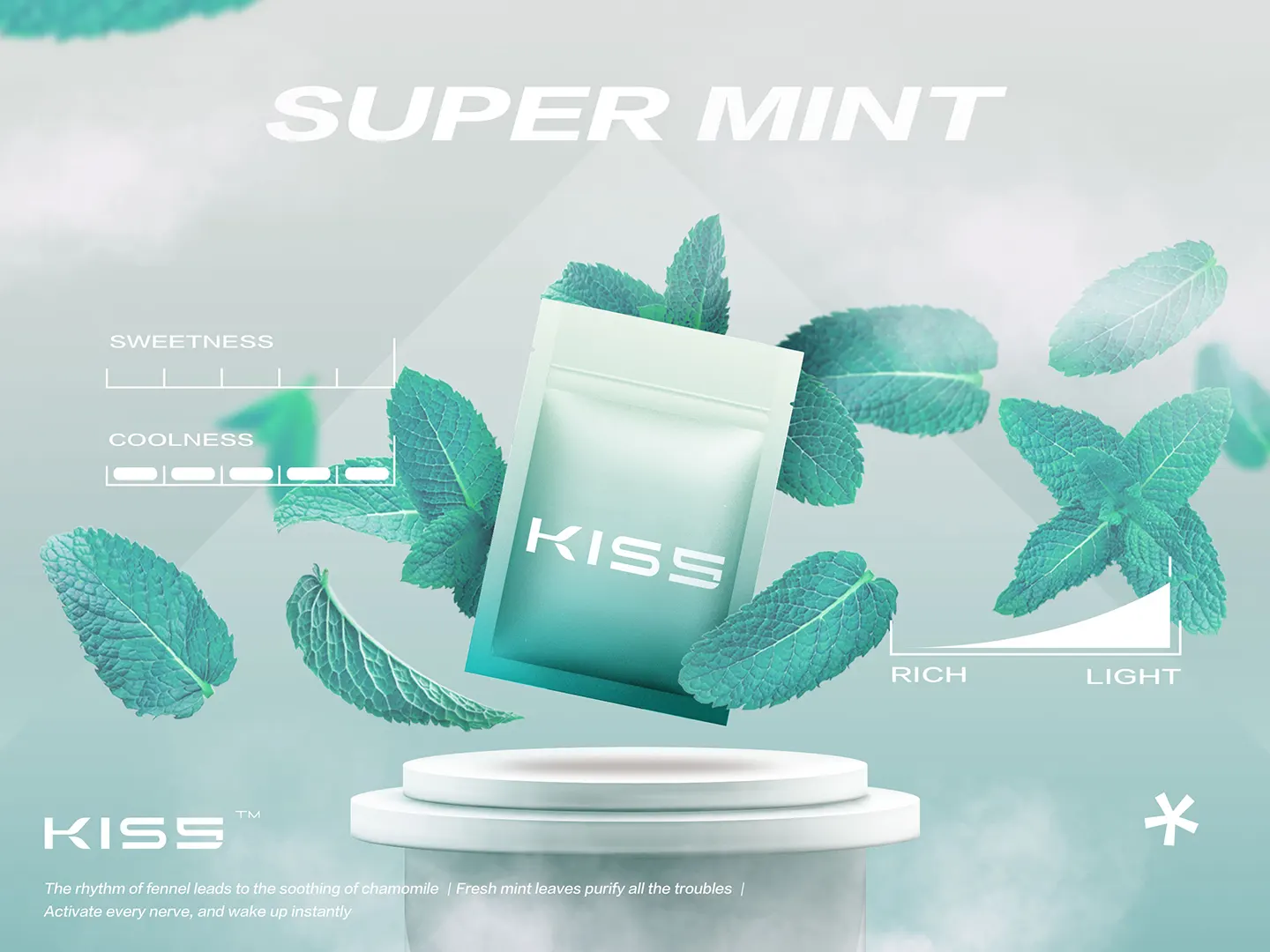 KIS5 mint flavor mod